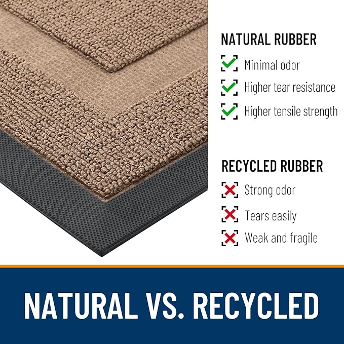 OLANLY Front Door Mat Indoor Outdoor Entrance, Waterproof All-Season,