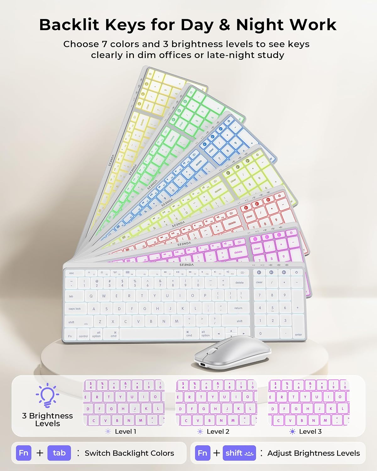 seenda COS64-2 Pro Bluetooth Keyboard Mouse Combo for Mac, 7-Color Backlit