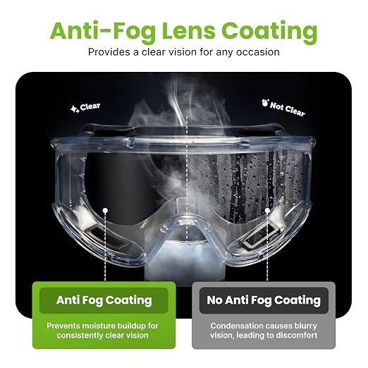 AirGearPro G-500 Reusable Respirator Mask