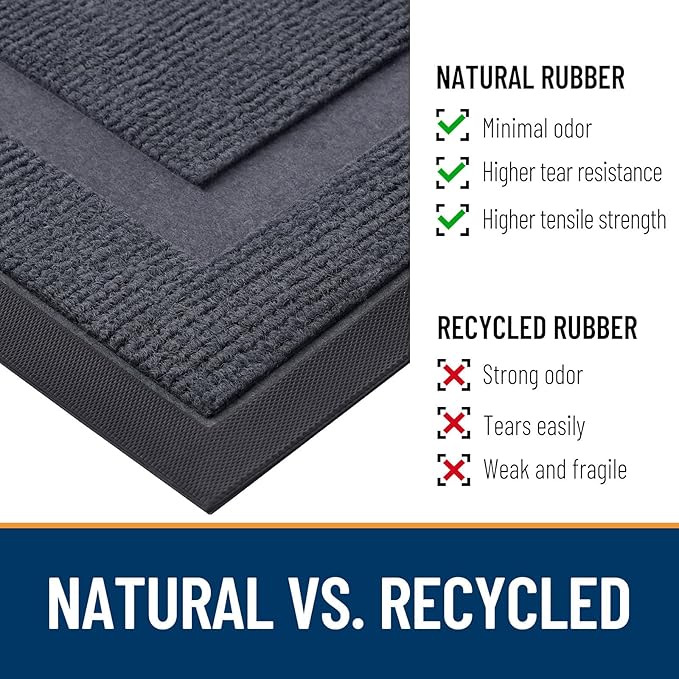 OLANLY Front Door Mat Indoor Outdoor Entrance, Waterproof All-Season,