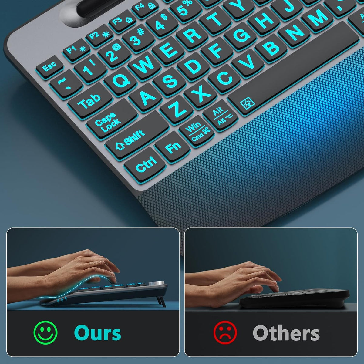 JOYACCESS Large Print Backlit Wireless Keyboard with Phone Holder，Wrist Rest and Volume Knob for Laptop, PC, Mac, Window