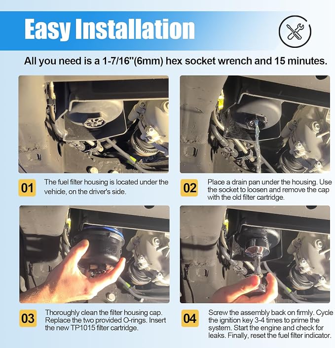 iFJF TP1015 Fuel Filter and 134001 Housing Cap Replacement