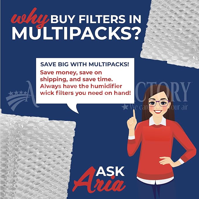 Air Filter Factory Replacement For ReliOn RCM-832 Humidifier Wick Filters 2-Pack