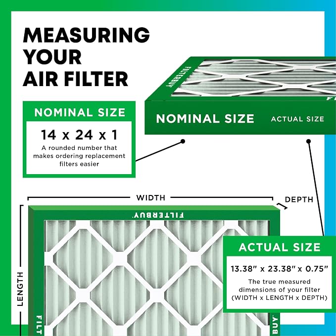 Filterbuy 14x24x1 Air Filter MERV 10 Odor & Allergy Defense