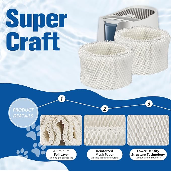 Funmit WF2 Humidifier Filter Replacement