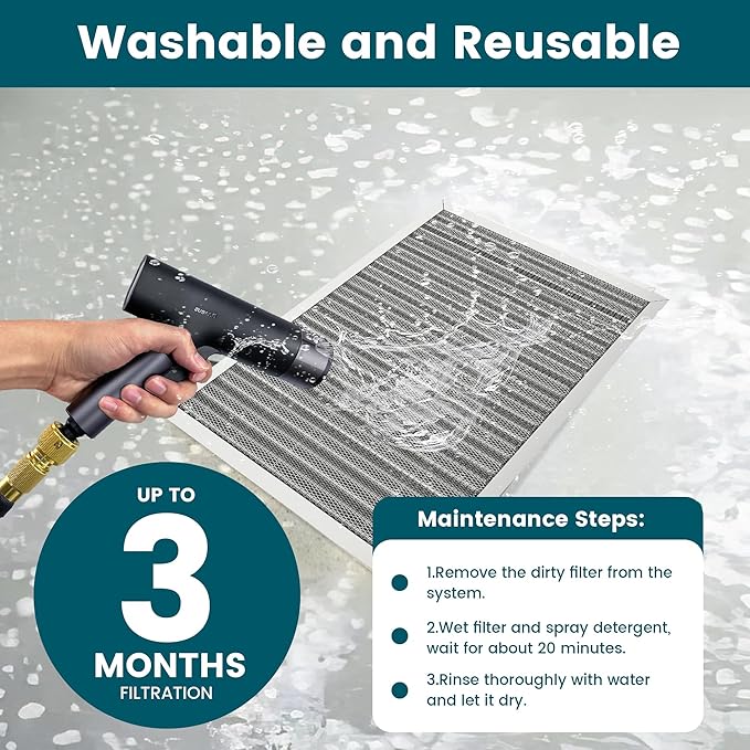 14x30x1 Air Filter-MERV 8, Washable & Reusable Electrostatic Air Filter