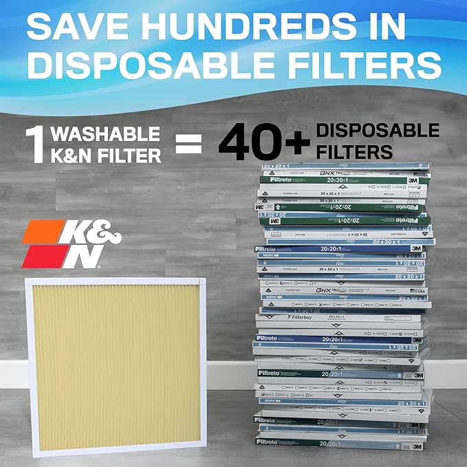 K&N 12x20x1 HVAC Furnace Air Filter, Lasts a Lifetime, Merv 11, the Last HVAC