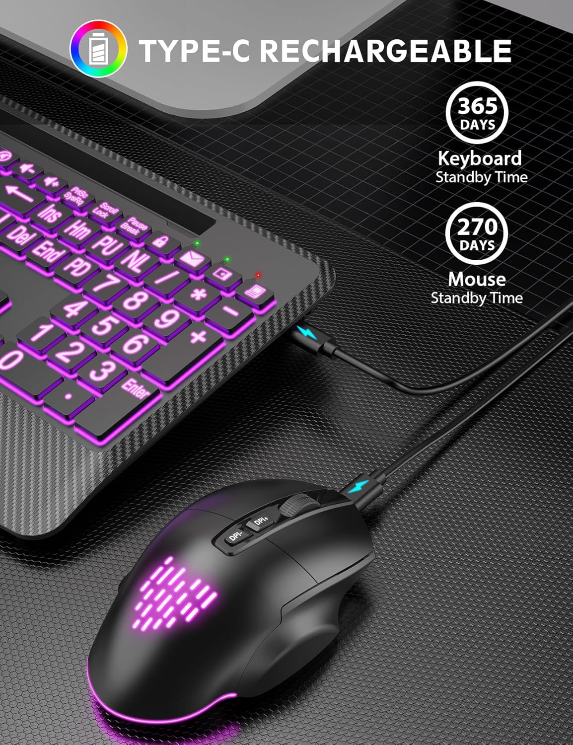 SABLUTE Wireless Keyboard and Mouse Combo, Large Print Backlit Scissor Keys