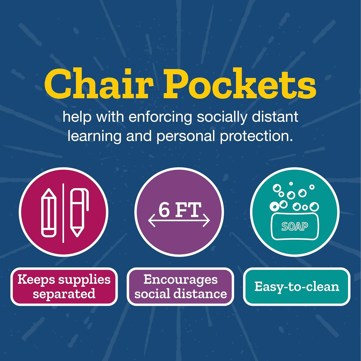 Really Good Stuff Deluxe Multi-Pocket Chair Pockets, 36-Pack