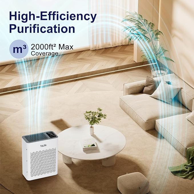 Tolife Air Purifier Large Room, Air Purifiers