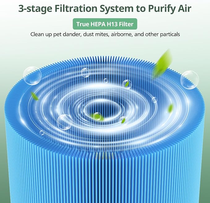 2 Pack 411i & 411a Max Replacement Filter Compatible