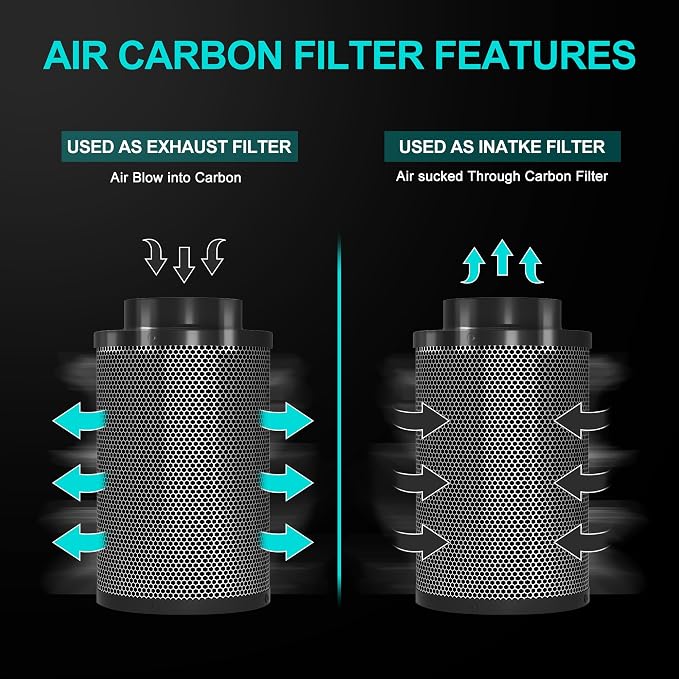 Air Carbon Filter 6 Inch, Smellines Control Removes 3X More Odors Contaminants.