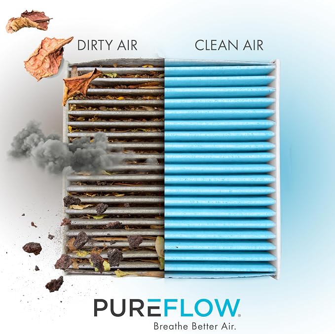 PureFlow Cabin Air Filter PC99239X | Fits 2019-2024 Kia Forte, 2021-2024