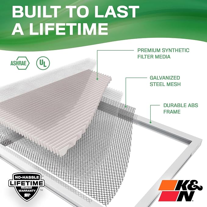 K&N 10x20x1 HVAC Furnace Air Filter, Lasts a Lifetime, Merv 11, the Last HVAC