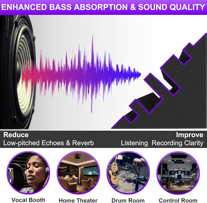 TroyStudio Bass Traps