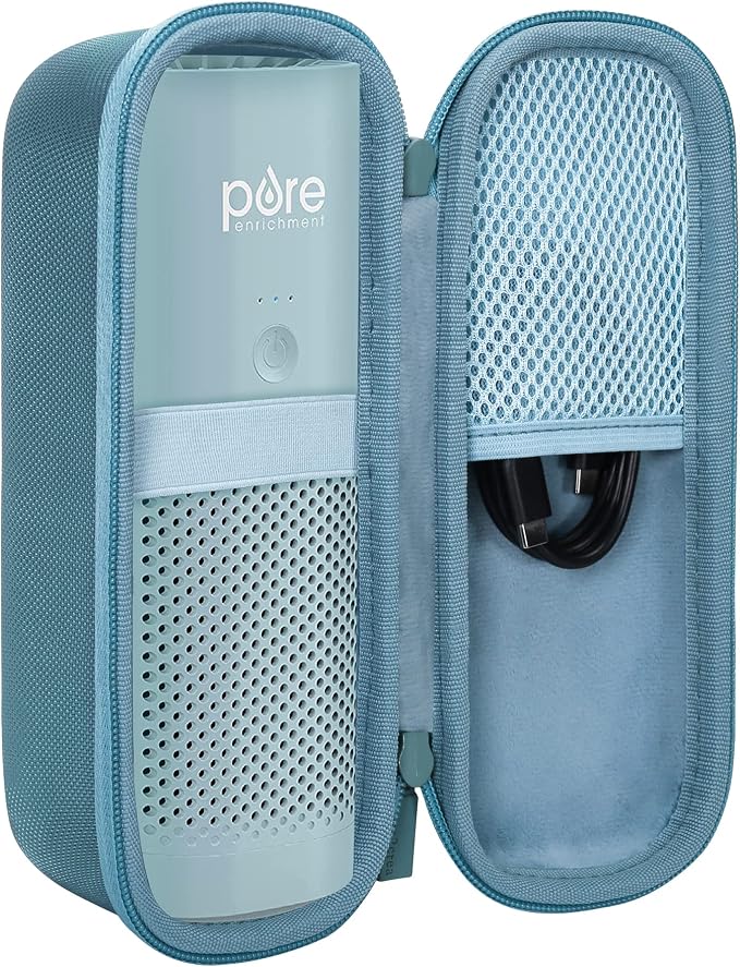 co2CREA Hard Case compatible
