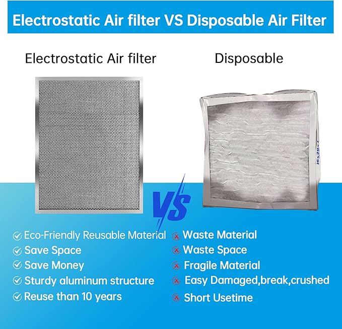 UBeesize 24x30x1 Reusable Electrostatic Air Filter HVAC AC Furnace Filter