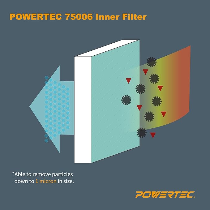 POWERTEC 1 Micron Inner Air Filter
