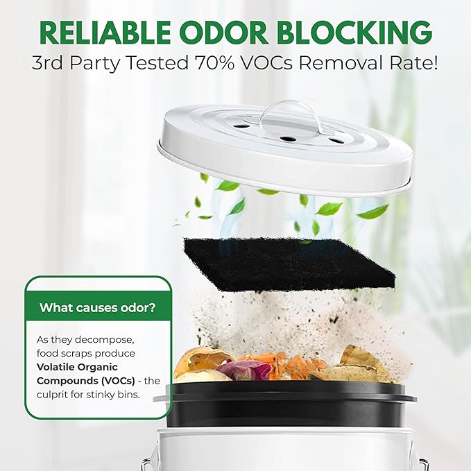Charcoal Filters for Compost Bucket 3.5 in Square