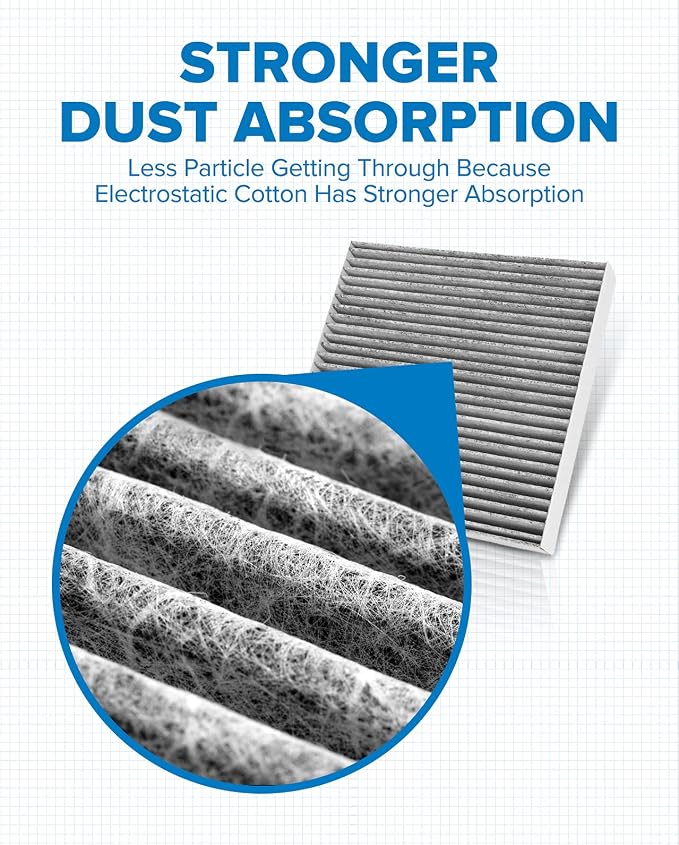 PHILTOP Cabin Air Filter w/Activated Carbon, Compatible