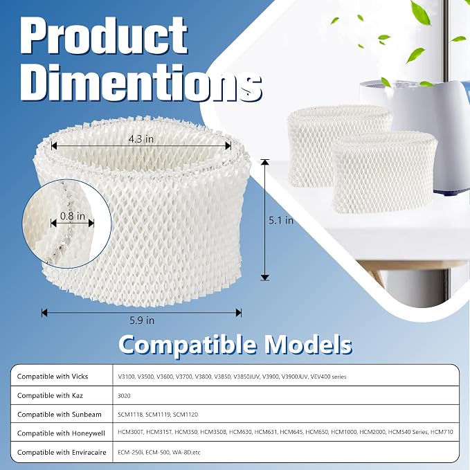 Funmit WF2 Humidifier Filter Replacement