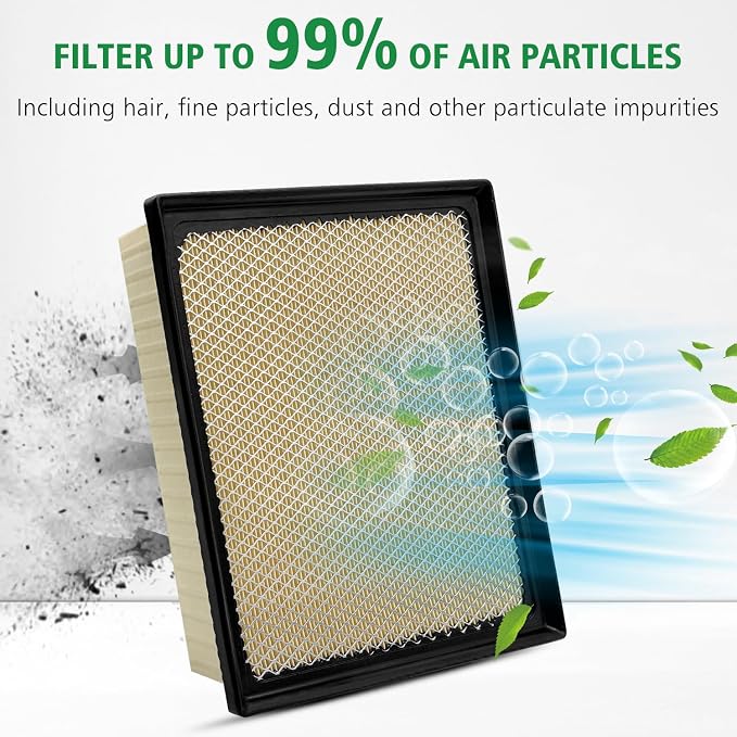 2PCS Cabin Engine Air Filter Kit Fits