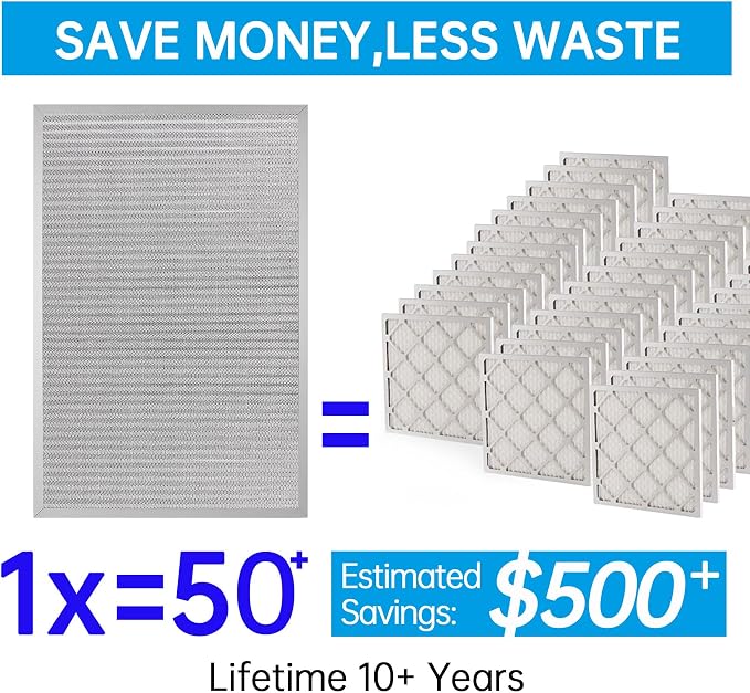 UBeesize 20x30x1 Reusable Electrostatic Air Filter HVAC AC Furnace Filter