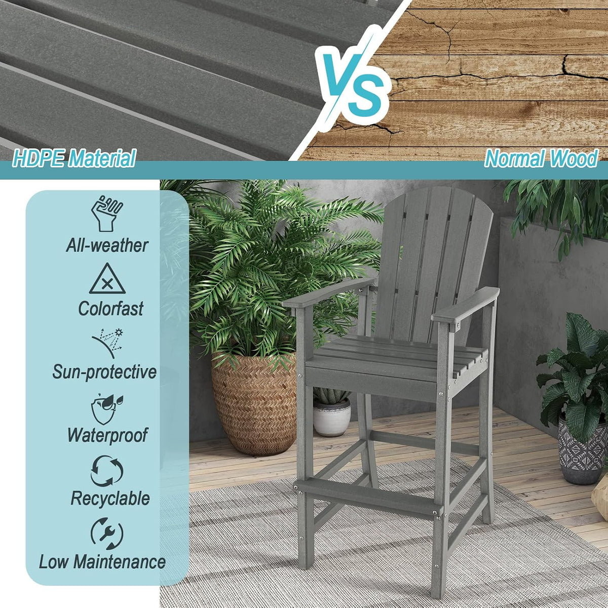 GIANTEX Outdoor HDPE Bar Stool, Tall Adirondack Chair with Armrests and Footrest, 30 Inches Counter Height Bar Stool for Garden, Backyard, Weather Resistance, Easy Maintenance (2, Gray)