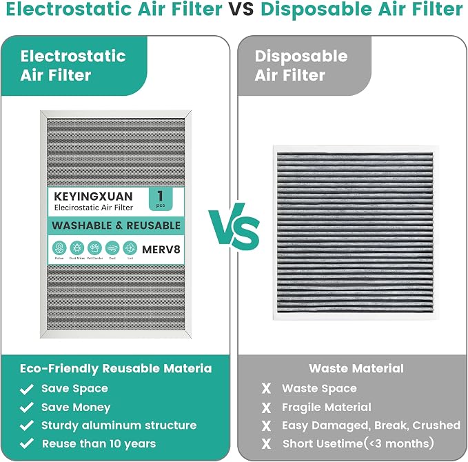 18x24x1 Reusable Air Filter, Electrostatic HVAC AC Furnace Filter, Merv 8
