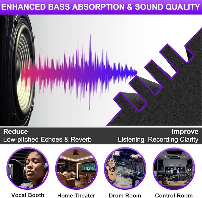 TroyStudio Bass Traps