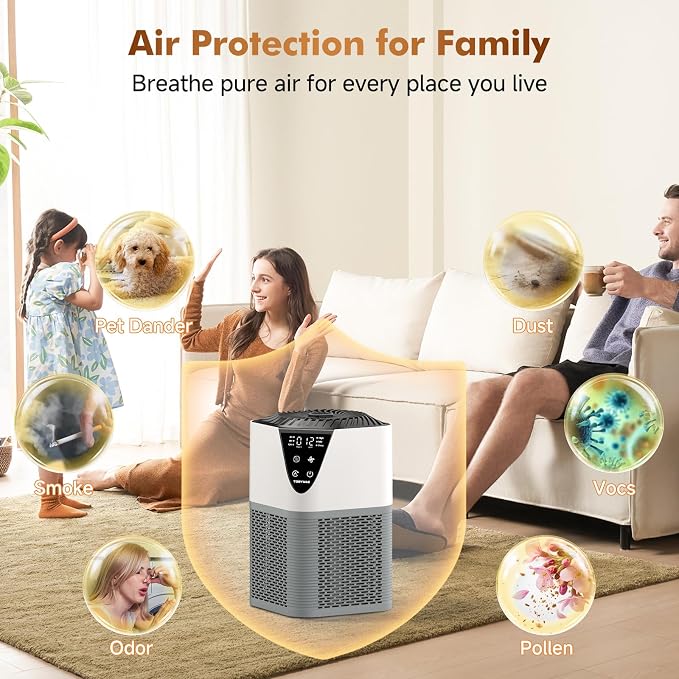 Air Purifiers for Home Large Room up to 1750 Sq Ft, H13 True HEPA Filter Air