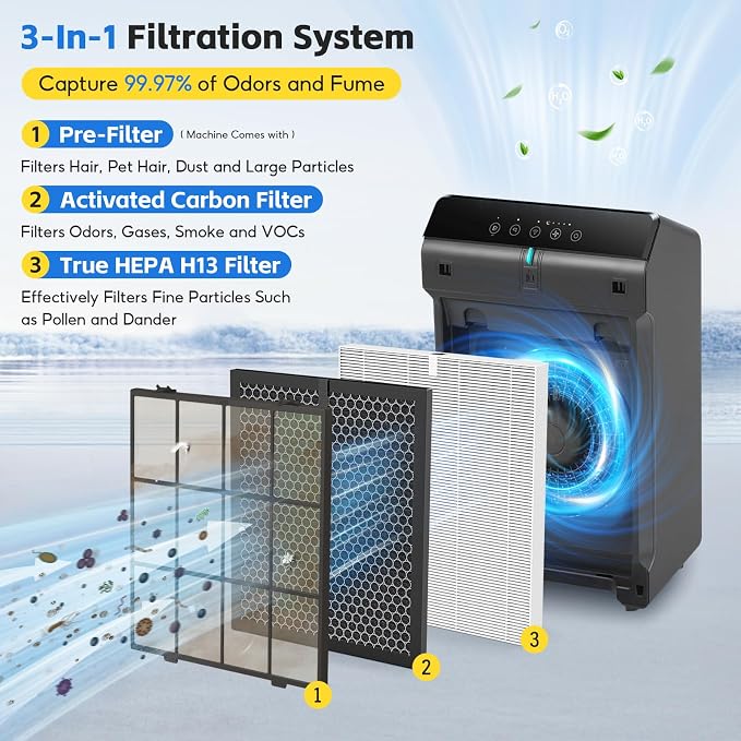 Filter Q–1712-0123-00 Replacement filter