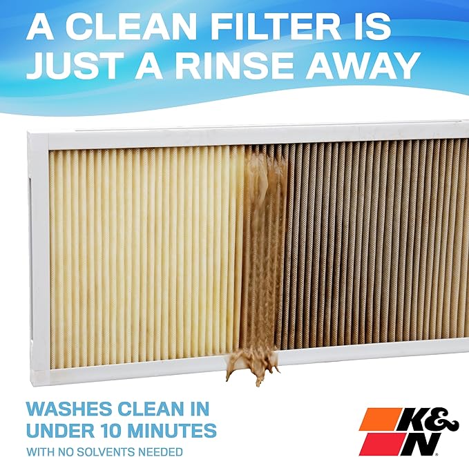 K&N 12x20x1 HVAC Furnace Air Filter, Lasts a Lifetime, Merv 11, the Last HVAC