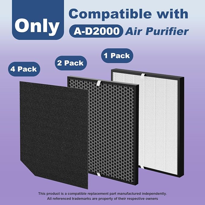 Replacement Filter Compatible