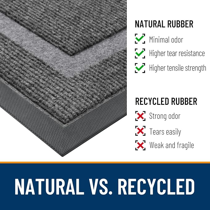 OLANLY Front Door Mat Indoor Outdoor Entrance, Waterproof All-Season,