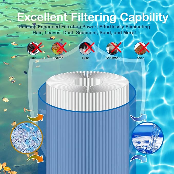 S7M120 System 3 Inner Pool Filter Compatible