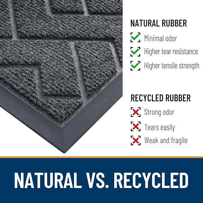 OLANLY Front Door Mat Indoor Outdoor Entrance, Waterproof All-Season,