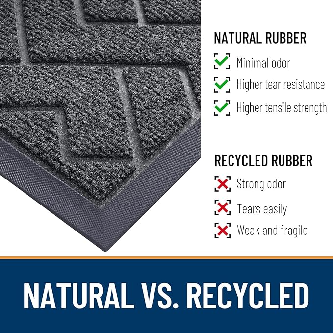 OLANLY Front Door Mat Indoor Outdoor Entrance, Waterproof All-Season,