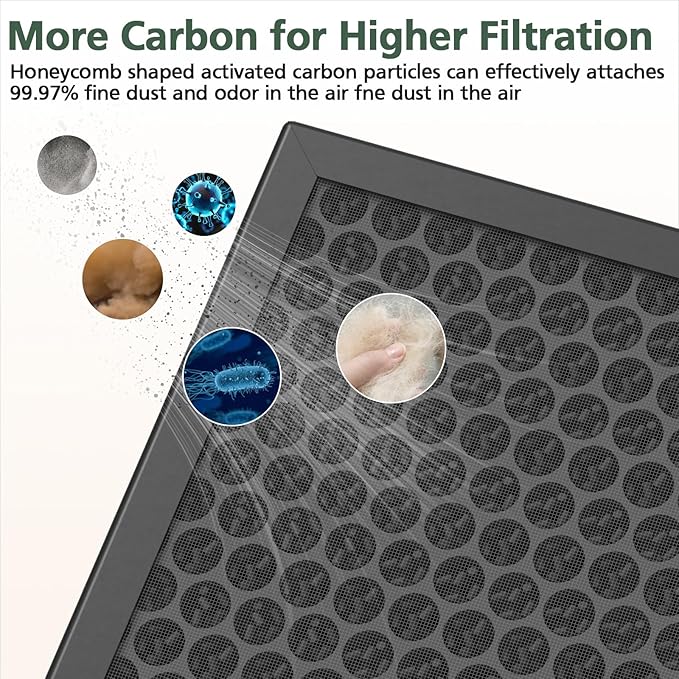 HY4866 True HEPA Replacement Filters Compatible