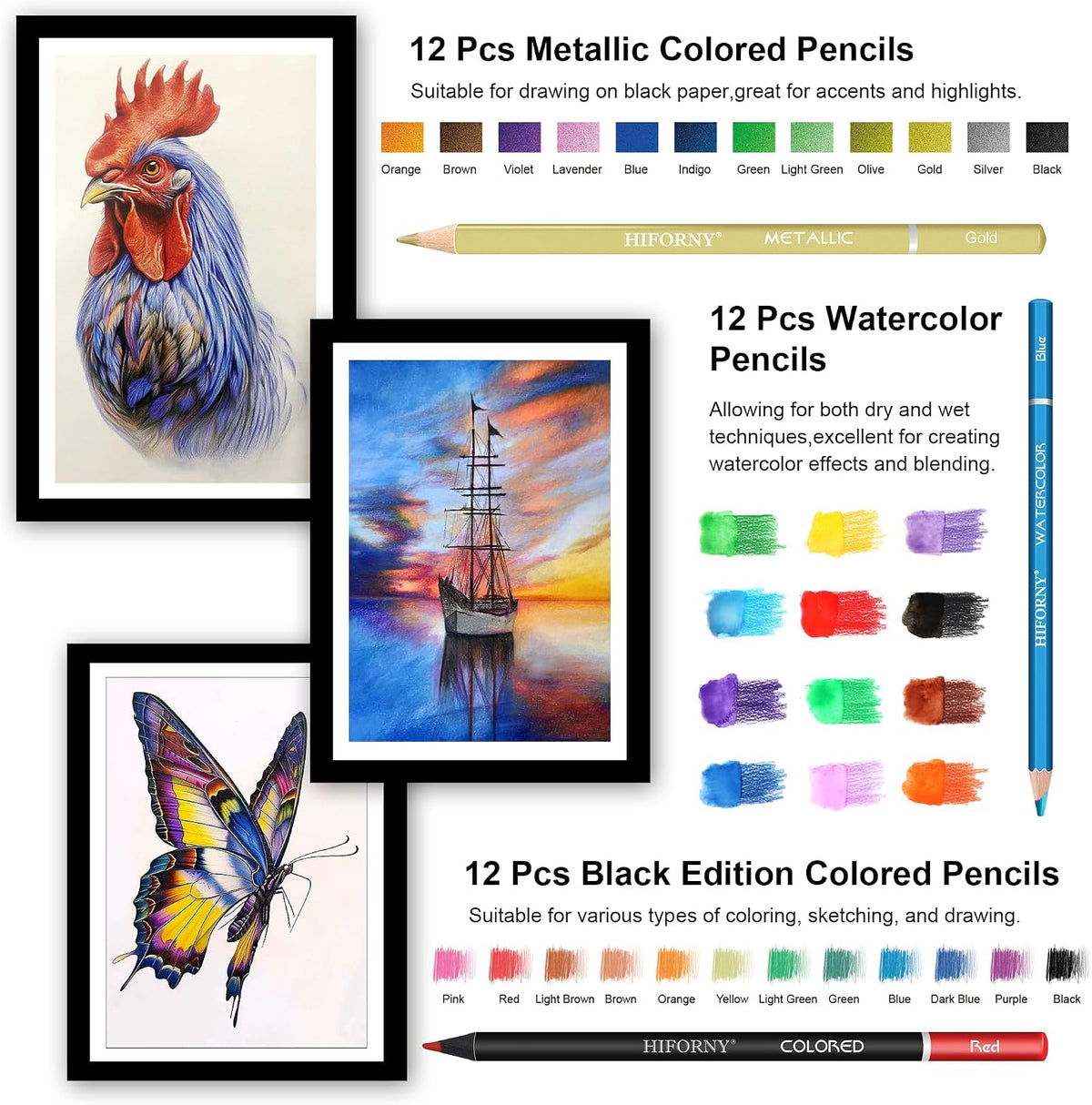 HIFORNY 120 PCS Drawing Set Sketching Kit, Art Supplies with 3-Color Sketchbook,Coloring Book,Rainbow,Colored,Watercolor,Metallic,Graphite,Black & Colored Charcoal Pencils,Blending Tools and More