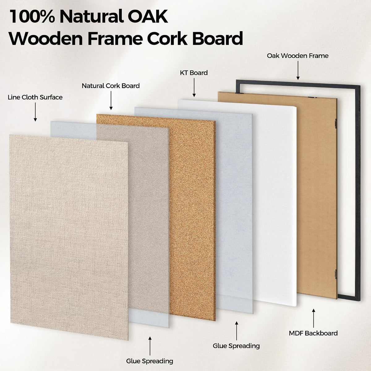 Fun Memories Cork Board Bulletin Board for Office, 24" x 36" Oak Wooden Framed Corkboard, Wall Mounted Notice Pin Board for School Home & Office, Black