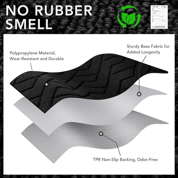 hicorfe Front Door Mat Outside Entrance, Stain and Fade Resistant, Non Slip