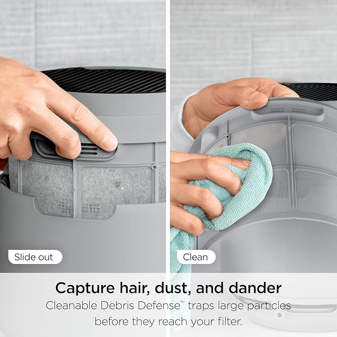 Shark Air Purifier for Home, NeverChange Compact Pro, for Bedroom, Home Office