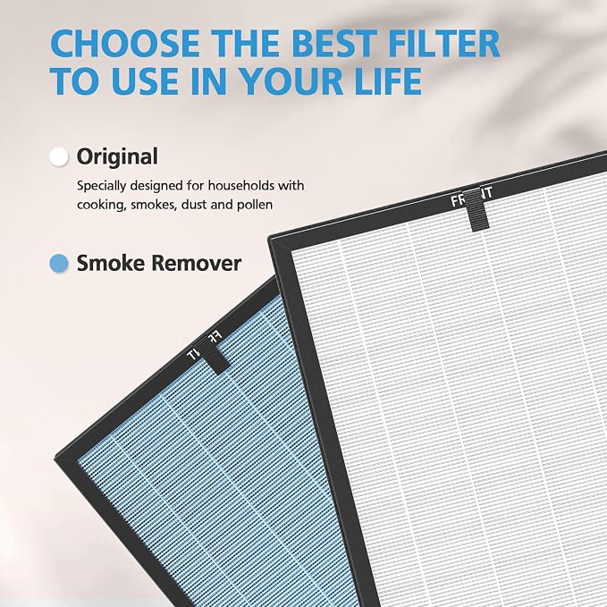 AP303/AP304 Replacement Filter Compatible
