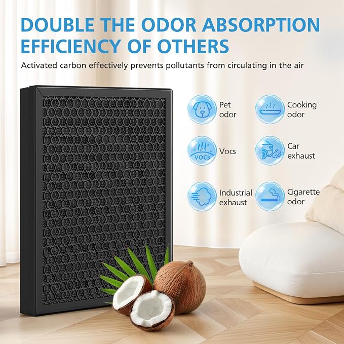 AP303/AP304 Replacement Filter Compatible