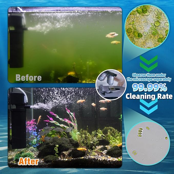 Aquarium Filter U-V w/Scientific 3, 24H Timer 200GPH