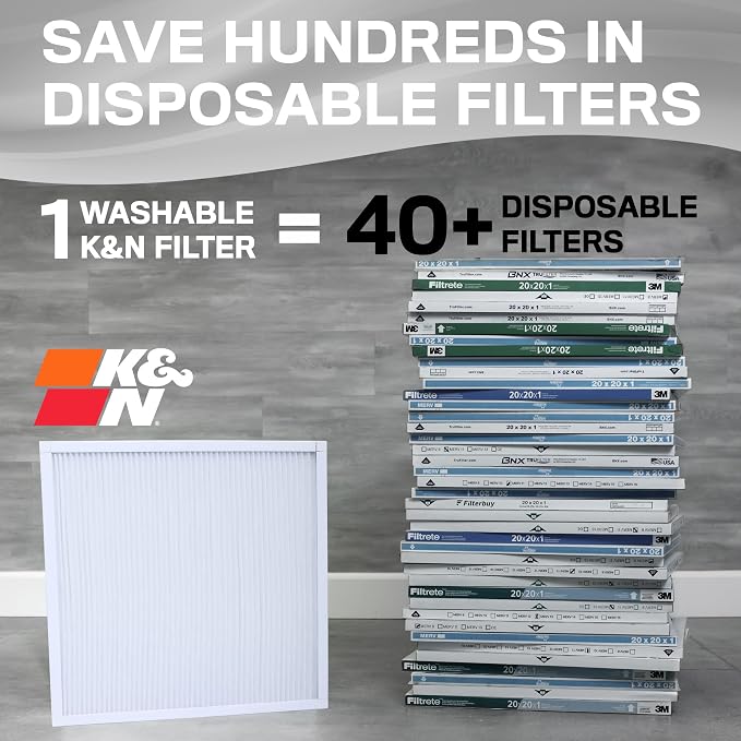 K&N 12X24X1 HVAC Furnace Air Filter, Lasts a Lifetime, Merv 8, the Last HVAC