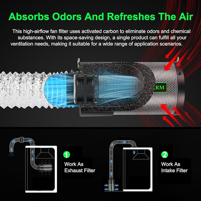MELONFARM Dual-Fan Air Filter 4 Inch Dual-fan power boosts air circulation