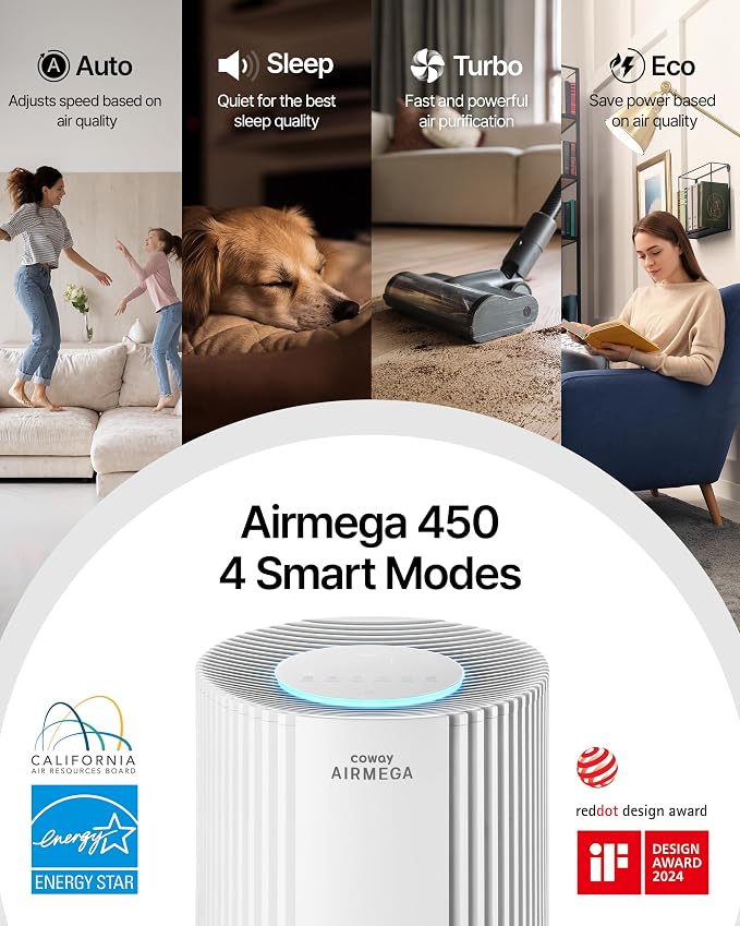COWAY Air Purifier for Large Room Whole Home Up to 3, 285 ft², HEPA Filter for