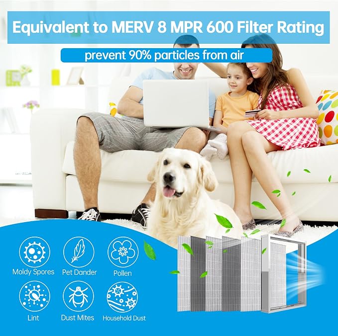 UBeesize 20x20x4 Reusable Electrostatic Air Filter HVAC AC Furnace Filter